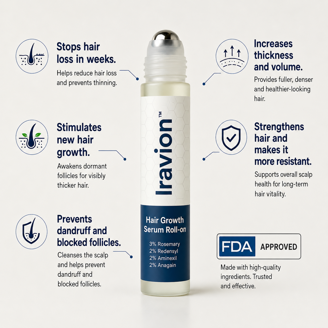 Iravion™ Hair Growth Roll-On