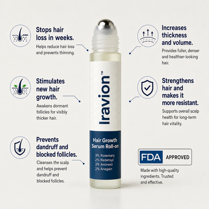 Iravion™ Hair Growth Roll-On