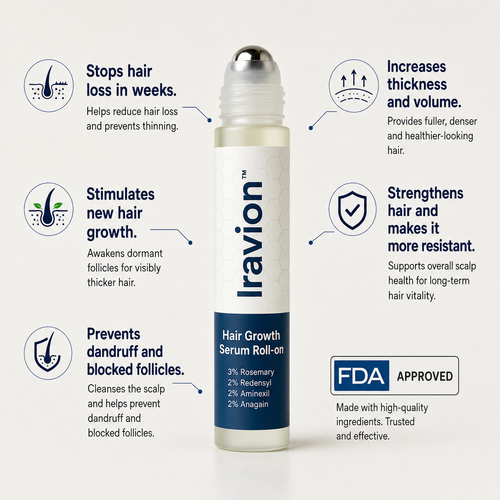 Iravion™ Hair Growth Roll-On