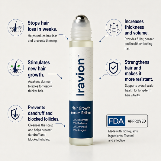 Iravion™ Hair Growth Roll-On